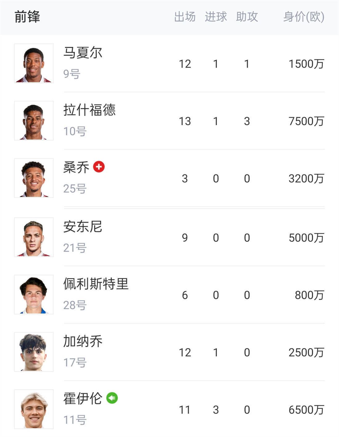 战报　CBA赛事综述新疆6人上双112-99送吉林8连败；浙江94-81轻取宁波；上海拒绝逆转101-99战胜江苏；深圳115-108逆转战胜广州；辽宁111-108险胜山东迎11连胜。